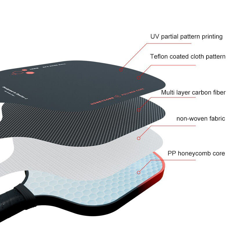 ATNEW JSR-431 Carbon Fiber Teflon Pickle Ball Paddle, 16MM PP Honeycomb Core Thermoformed Racket